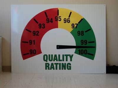 Weckworth-Quality-Dial